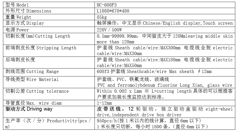 F3參數.png